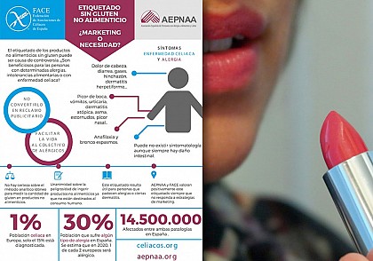 Etiquetado en productos no alimenticios sin gluten ¿Marketing o necesidad?